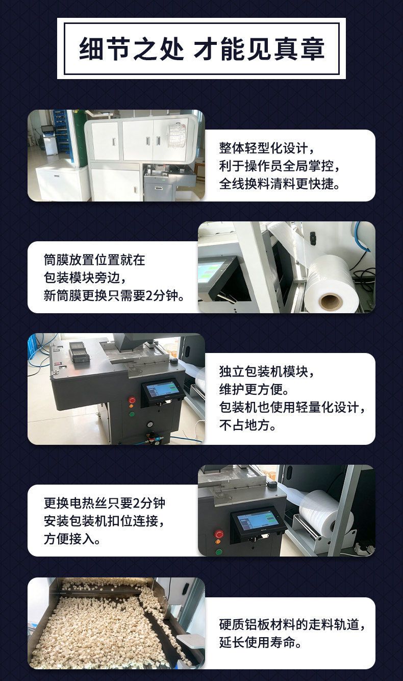 CCD视觉点数包装机 — 封口机构